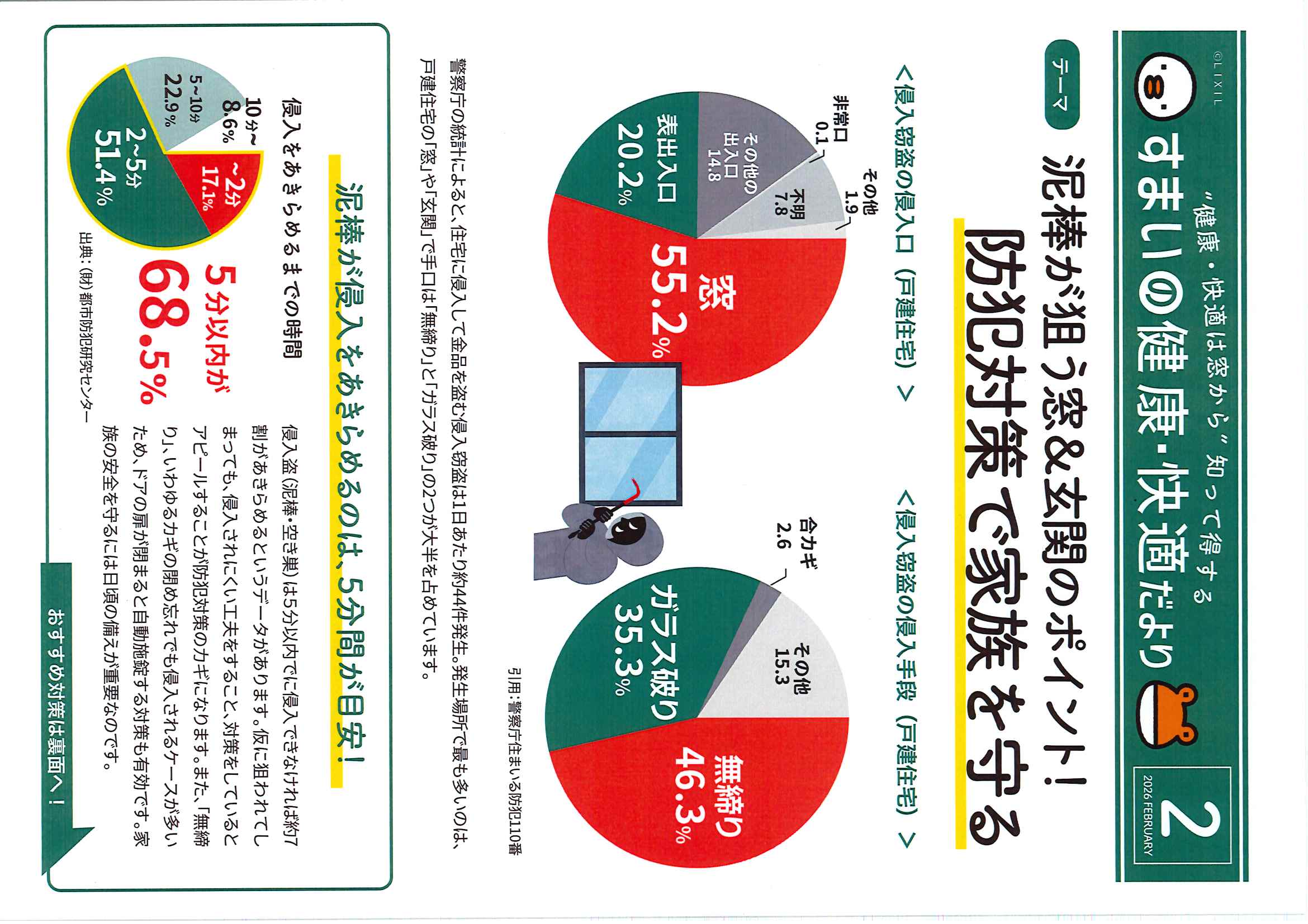 「窓とドア」の防犯対策 小島硝子のイベントキャンペーン 写真1