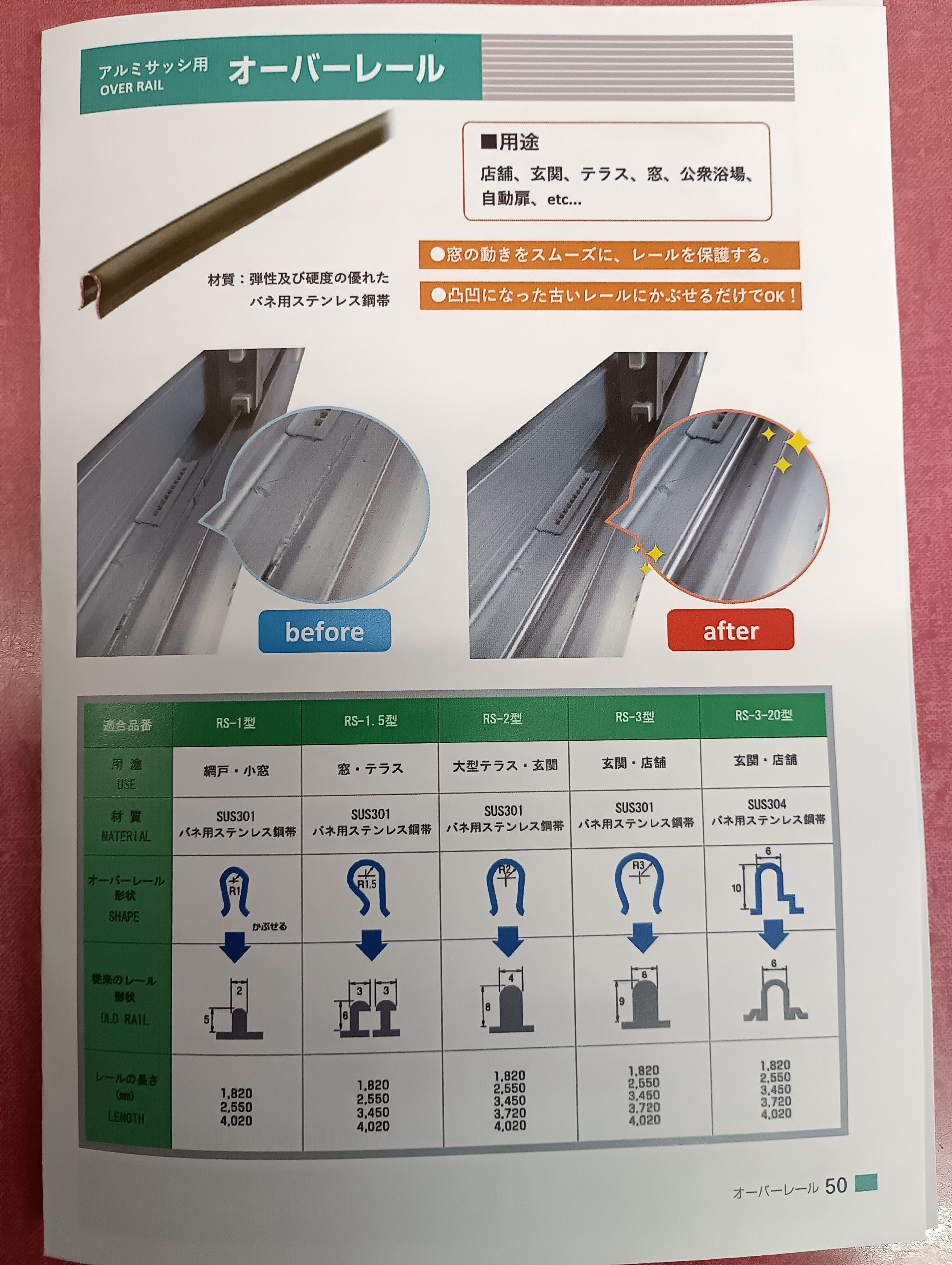小島硝子の引違戸の下レールに、ステンレス製のオーバーレールを設置。の施工後の写真3
