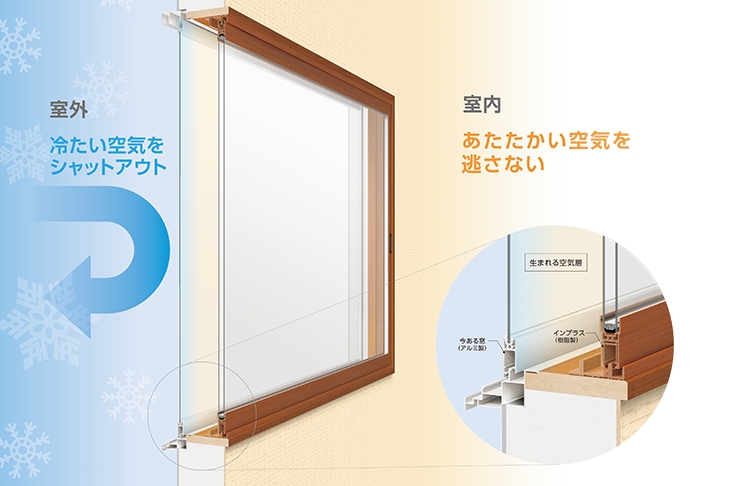 江﨑の内窓インプラスを取付しました！ヒートショック対策にオススメですの施工事例詳細写真8