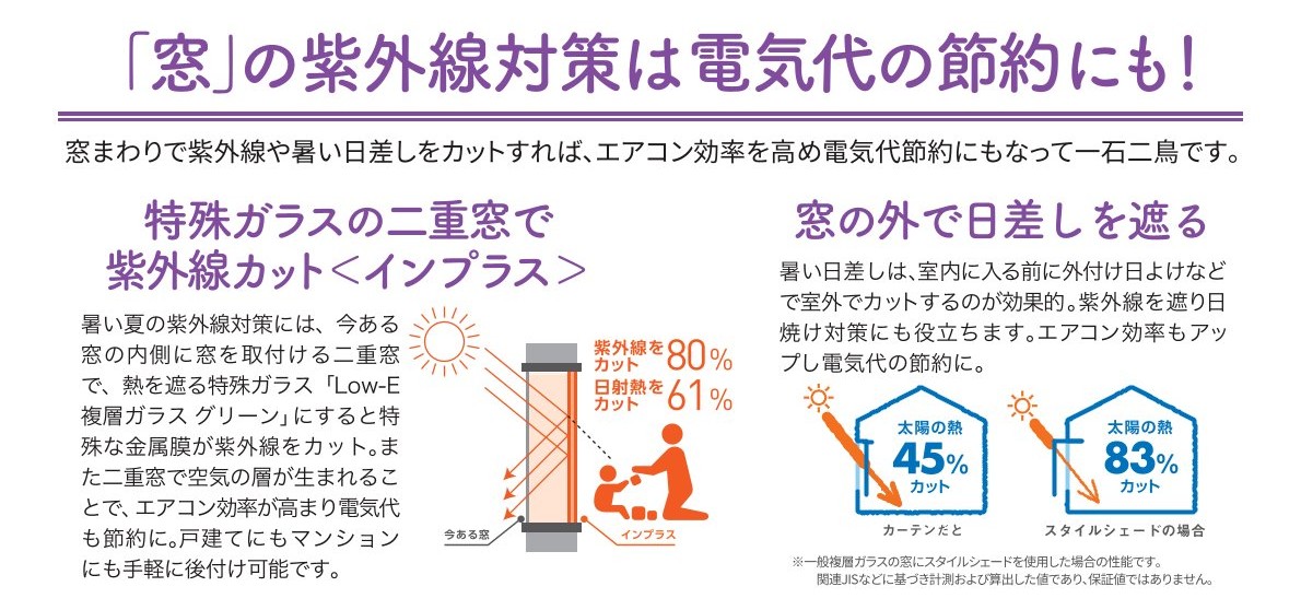 🐔すまいの健康・快適だより🐸2025　JULY 江﨑のブログ 写真3