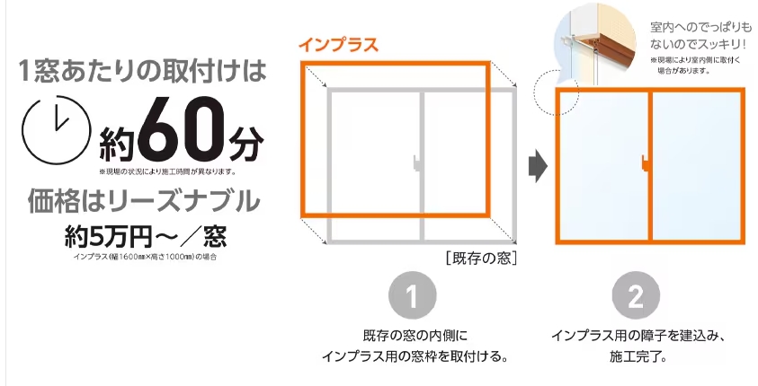 江﨑の【出水市】内窓インプラスを取付しました!補助金対象工事ですの施工事例詳細写真2