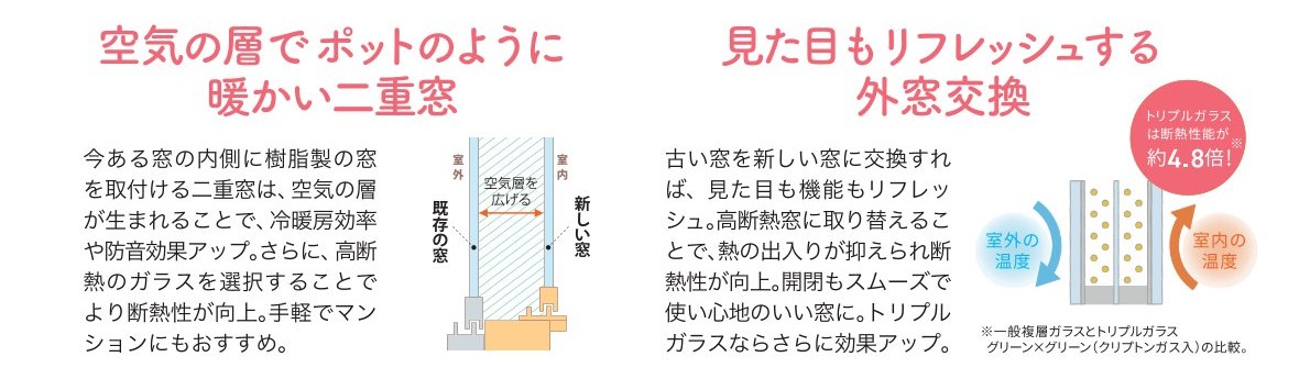 🐔すまいの健康・快適だより🐸2026JANUARY 江﨑のブログ 写真2