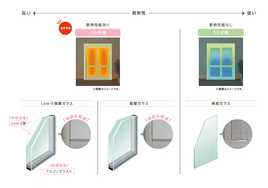 江﨑のリシェント玄関引戸を取付しました!の施工事例詳細写真3