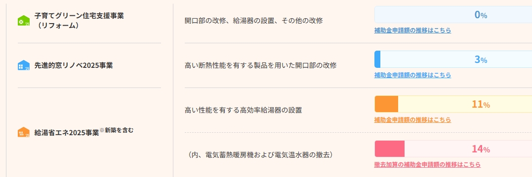 江﨑の【出水市】内窓インプラスを取付しました!補助金対象工事ですの施工事例詳細写真4