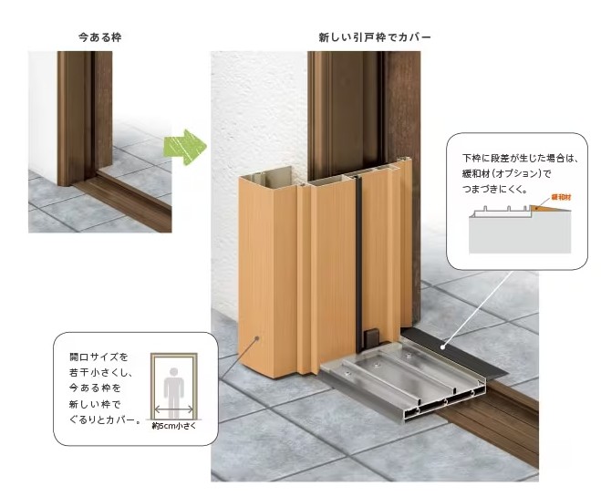 江﨑のリシェント玄関引戸を取付しました！の施工事例詳細写真2