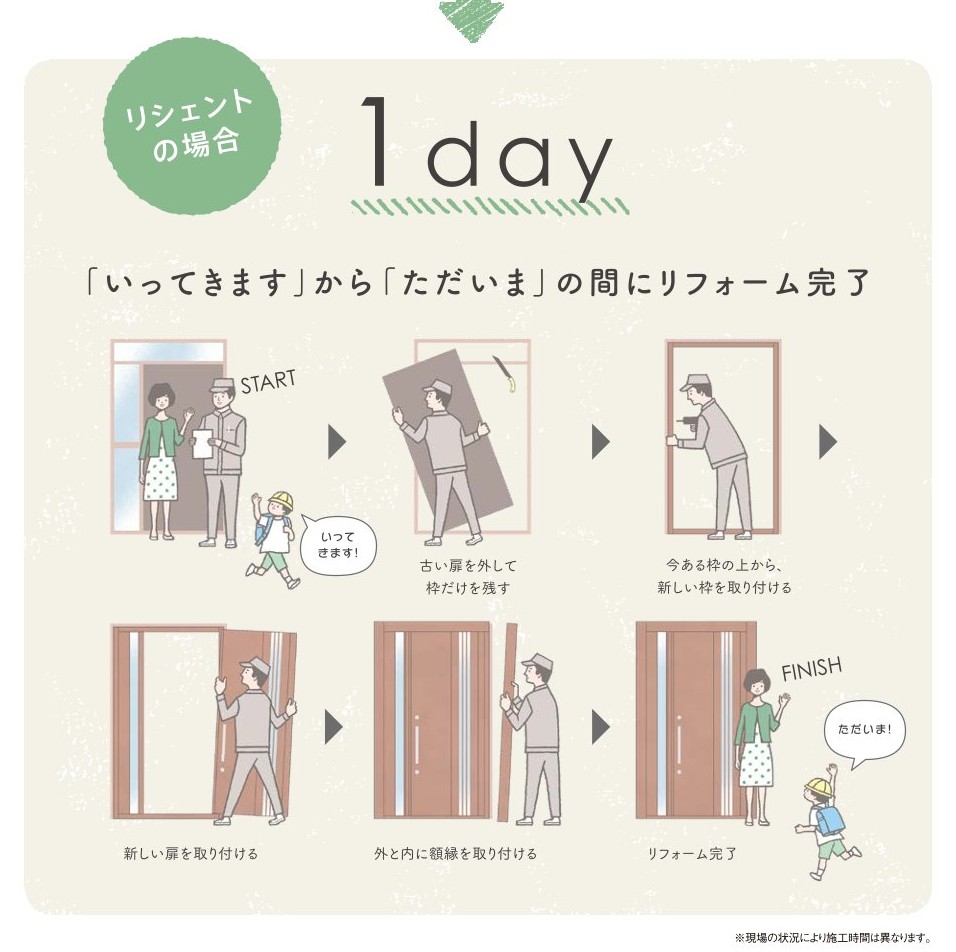 江﨑の\1dayリフォーム/リシェント玄関ドアを取付しました!の施工事例詳細写真1