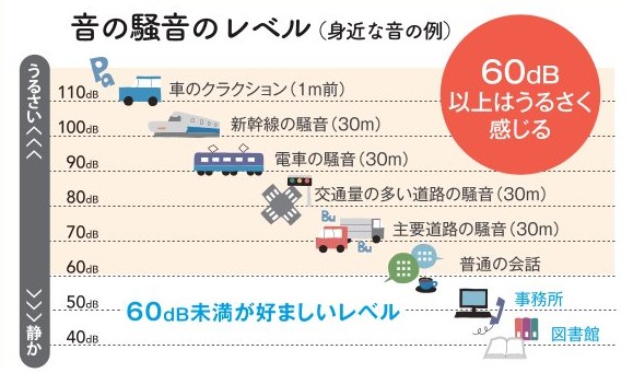 🐔すまいの健康・快適だより🐸2026　MARCH 江﨑のブログ 写真2