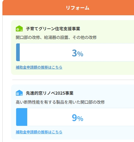 江﨑の内窓インプラスを取付しました!先進的窓リノベ2025事業対象工事ですの施工事例詳細写真3