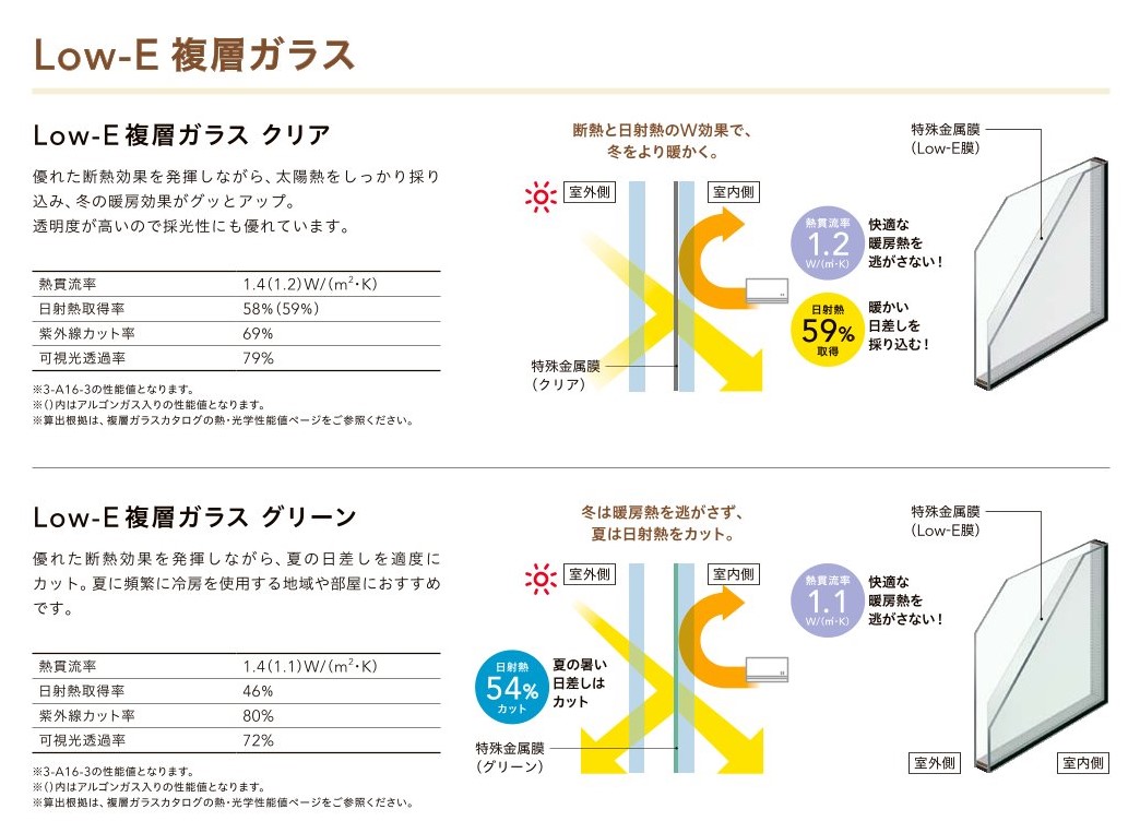 江﨑の【出水市】弊社事務所の窓にリプラス取付の施工事例詳細写真3