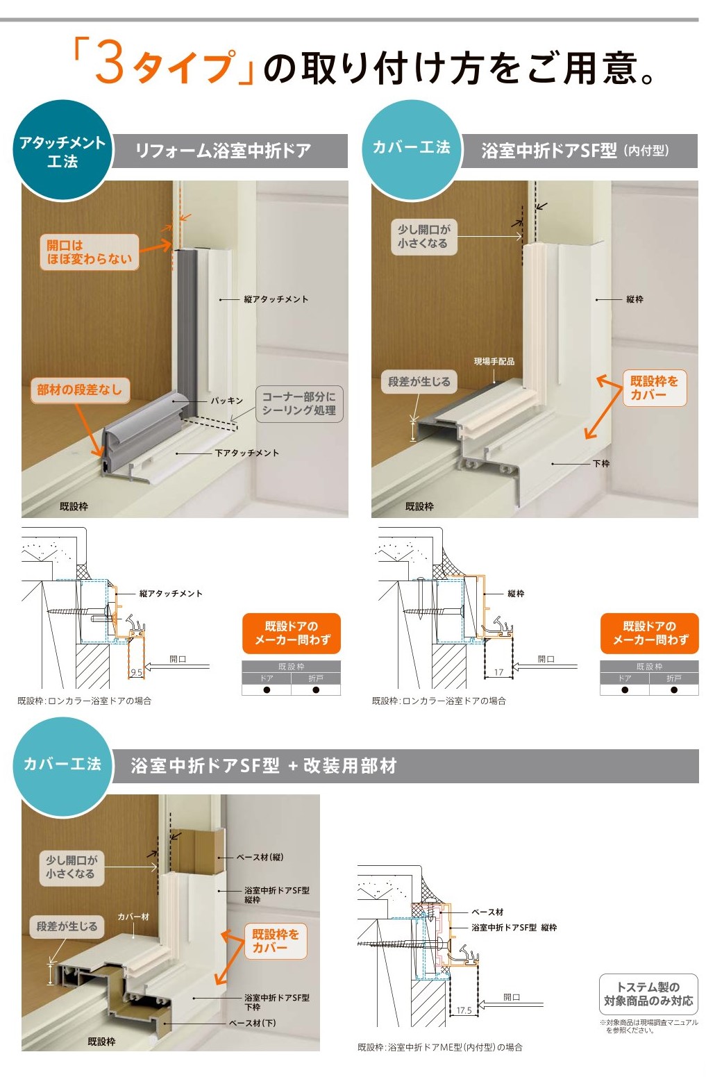 江﨑の【出水市】シャワー室出入口取替えの施工事例詳細写真1