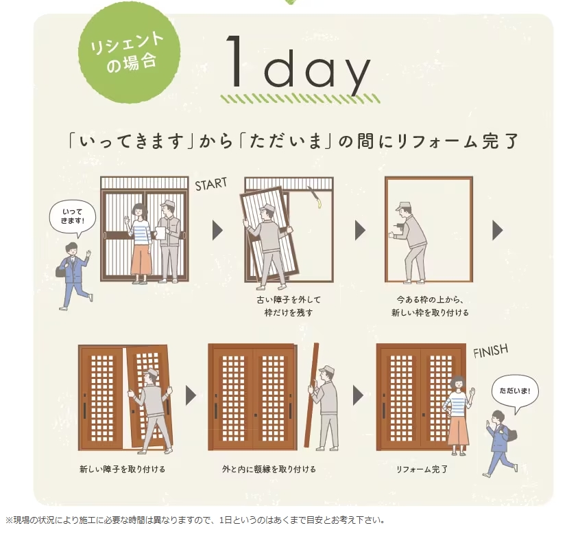 江﨑のリシェント玄関引戸を取付しました！の施工事例詳細写真1