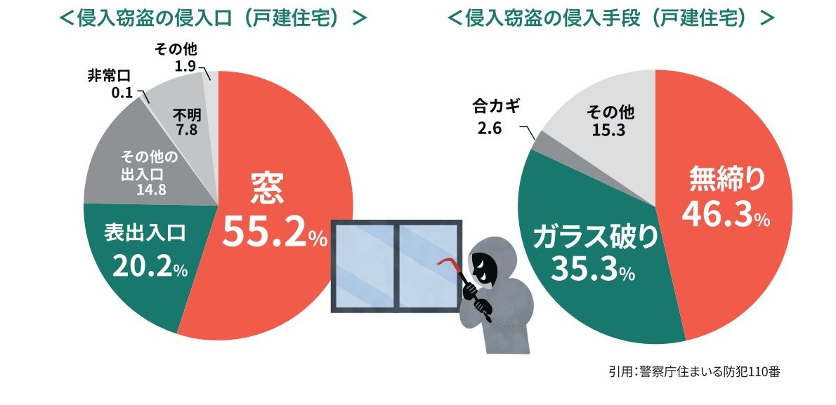 🐔すまいの健康・快適だより🐸2026　FEBRUARY 江﨑のブログ 写真1