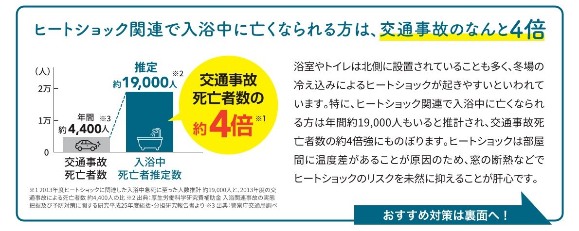 🐔すまいの健康・快適だより🐸2025 NOVEMBER 江﨑のブログ 写真2