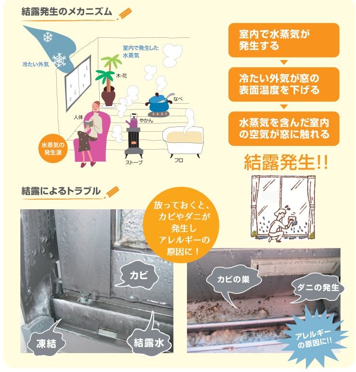 江﨑の内窓インプラスを取付しました！ヒートショック対策にオススメですの施工事例詳細写真9