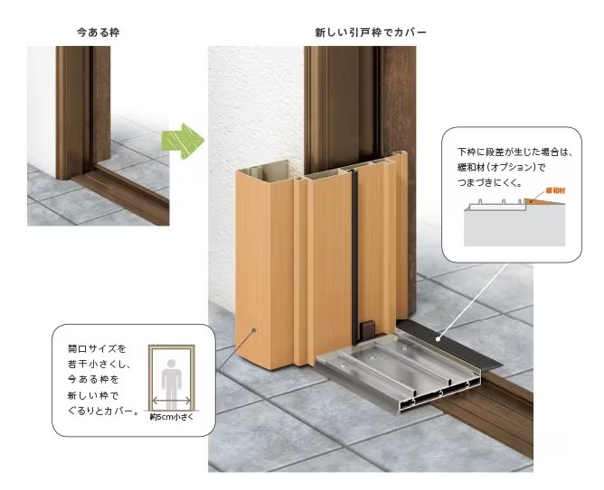 江﨑のリシェント玄関引戸を取付しました！の施工事例詳細写真2