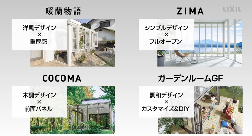 江﨑の暖蘭物語を取付しました!こだわりのガーデンルームが完成♬の施工事例詳細写真11