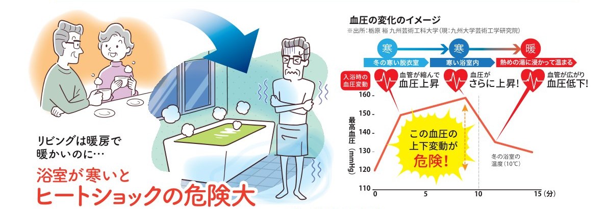 🐔すまいの健康・快適だより🐸2025 NOVEMBER 江﨑のブログ 写真1