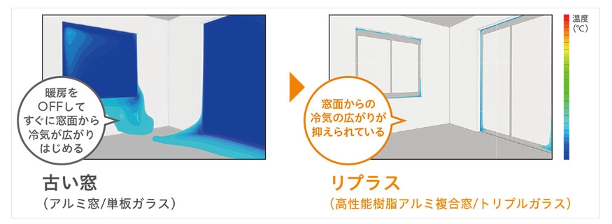 江﨑の取替窓 リプラスを取付しました!先進的窓リノベ2025事業対象工事ですの施工事例詳細写真4