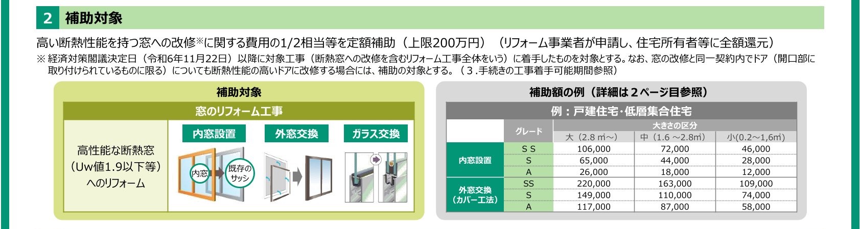 2025年 住宅省エネキャンペーンについて 江﨑のイベントキャンペーン 写真2