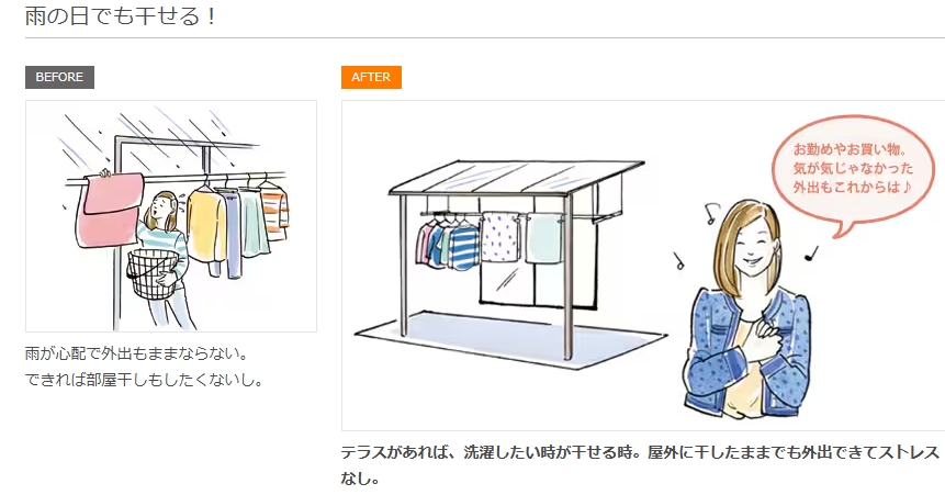 江﨑のテラス屋根 スピーネを取付しました!の施工事例詳細写真2
