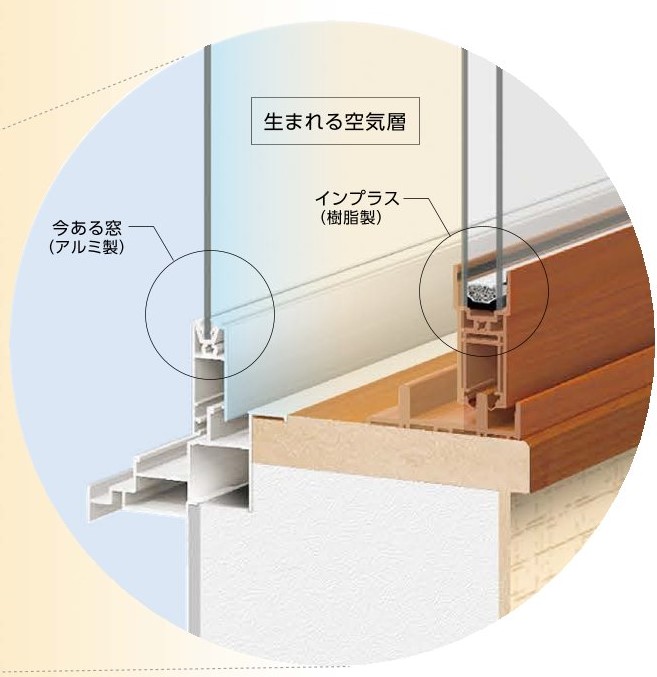 今がチャンス！！窓リフォームで賢い節電対策 江﨑のブログ 写真2