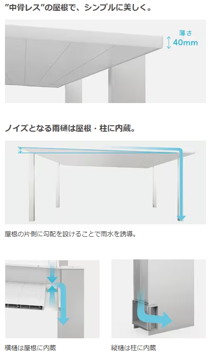 江﨑の新築現場にカーポートSCを取付しました!の施工事例詳細写真3