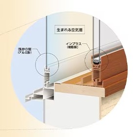 江﨑の内窓インプラスを取付しました!先進的窓リノベ2025事業対象工事ですの施工事例詳細写真1