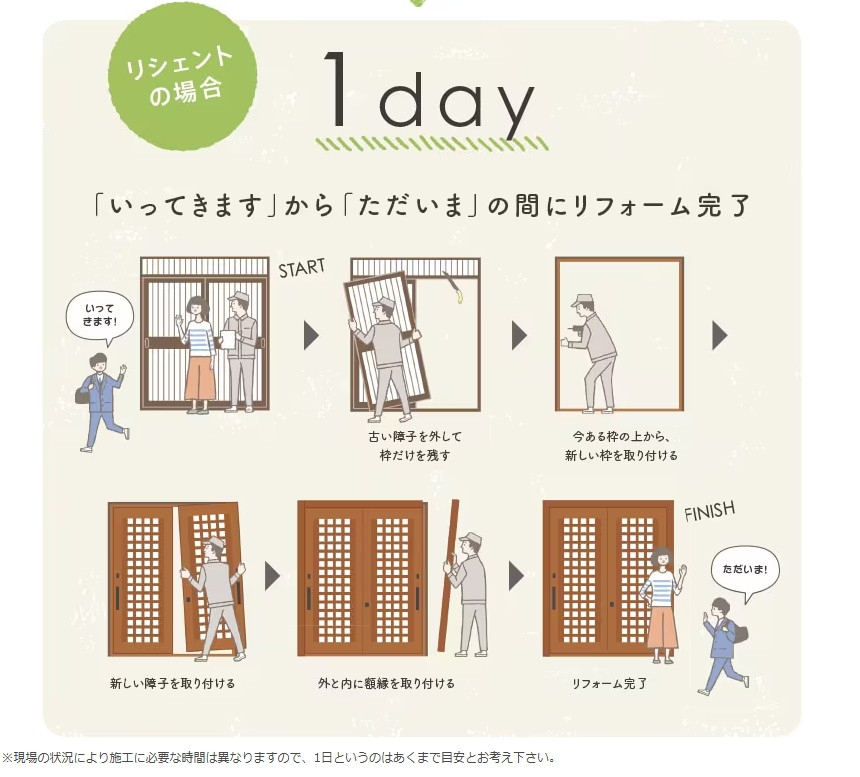 江﨑のリシェント玄関引戸を取付しました!の施工前の写真2