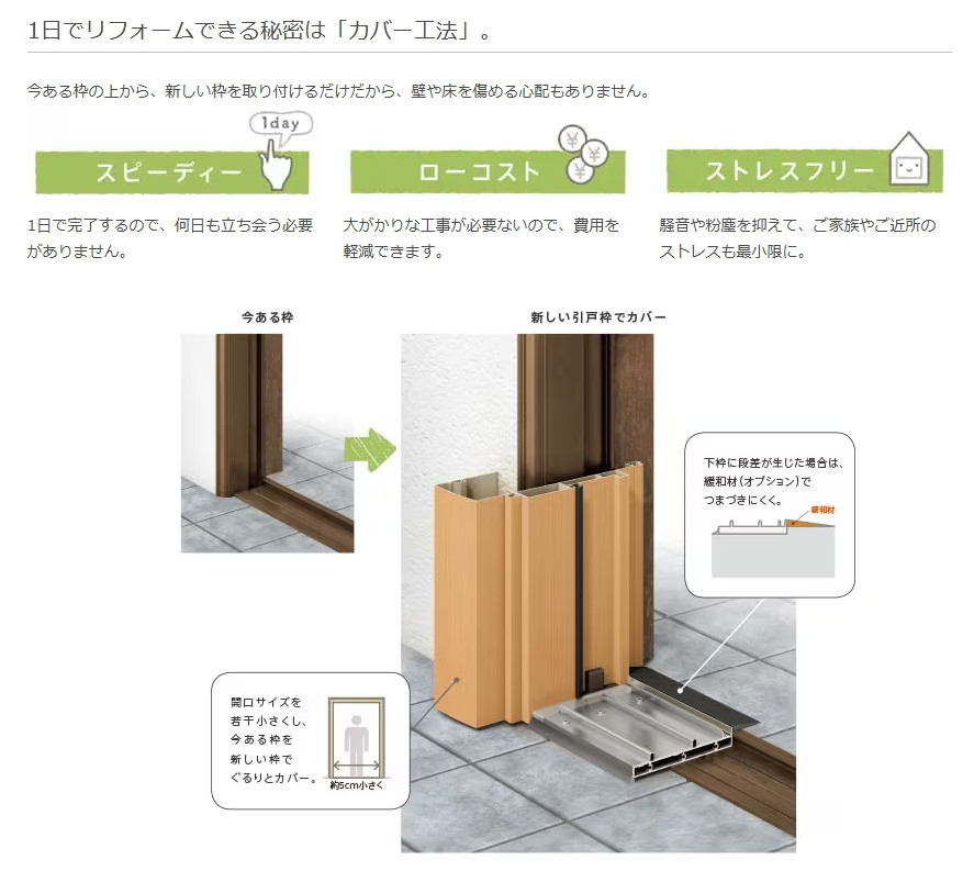 江﨑のリシェント玄関引戸を取付しました！の施工前の写真2