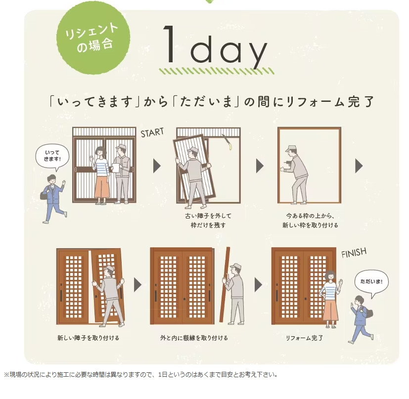 江﨑のリシェント玄関引戸を取付しました！の施工前の写真2