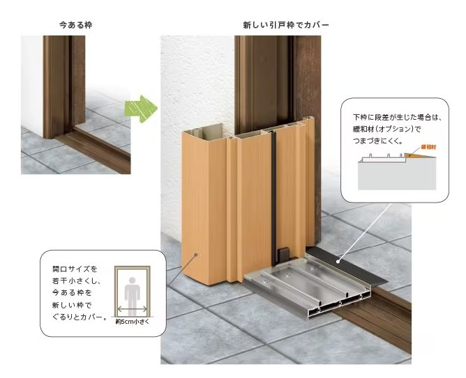 江﨑のリシェント玄関引戸を取付しました！の施工前の写真2
