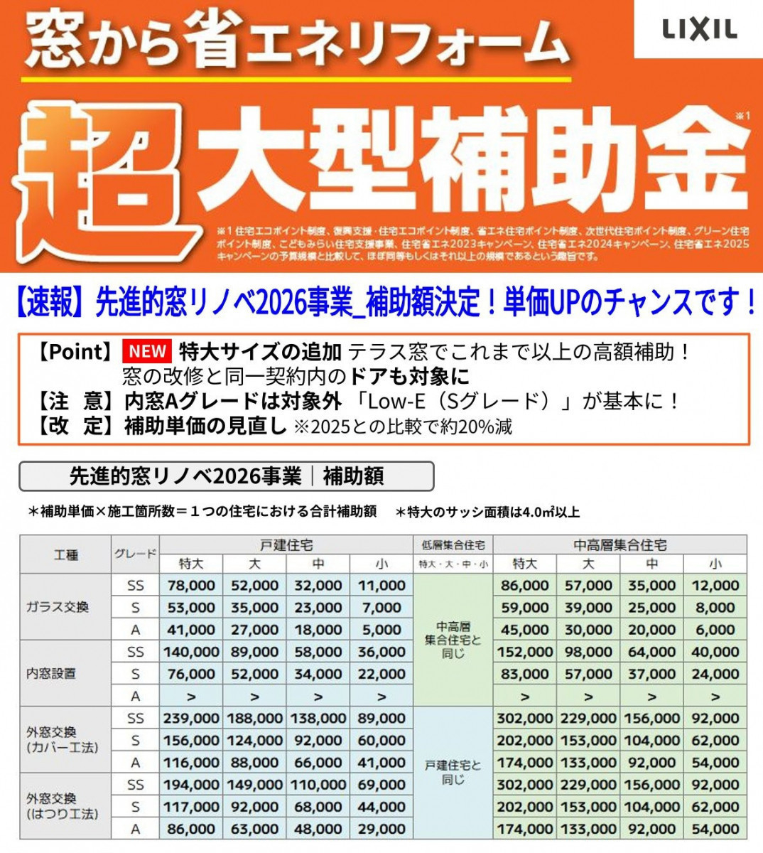 江﨑の内窓インプラスを取付しました！2026年も補助金あります(^^)/の施工前の写真2