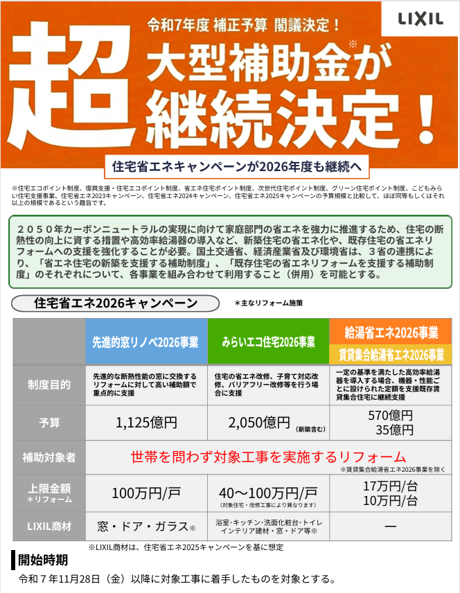 泥棒が狙う窓＆玄関～防犯対策で家族を守る ヒガシデ坂戸のブログ 写真3