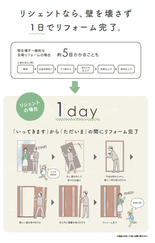 ヒガシデ坂戸の【埼玉県鳩山町】防犯対策・1DAY玄関ドア リフォームの施工事例詳細写真1