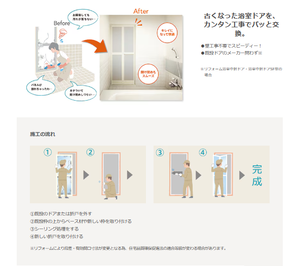 ヒガシデ坂戸の【埼玉県川越市】古くなった浴室ドアを簡単交換。リフォーム浴室ドア。の施工事例詳細写真2