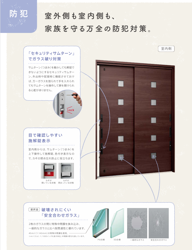 ヒガシデ坂戸の【埼玉県鶴ヶ島市】防犯に強い玄関ドアへ１DAY リフォームの施工事例詳細写真2