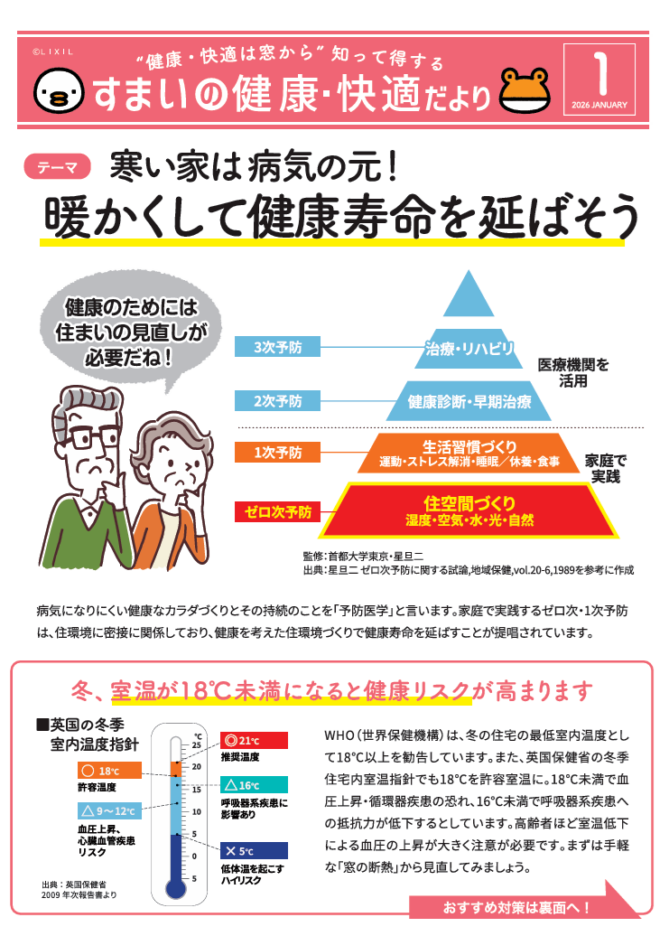 寒い家は病気の元…家庭での予防が大切、暖かくして健康寿命を延ばそう ヒガシデ坂戸のブログ 写真1