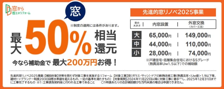 トカチトーヨー住器の寒さ暑さ対策に内窓インプラスを設置することで、お手軽に断熱リフォーム【帯広市】の施工事例詳細写真2