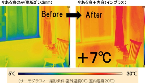 トカチトーヨー住器の【補助金対象】内窓インプラス設置で夏は涼しく、冬は暖かい住環境を実現【芽室町】の施工事例詳細写真1