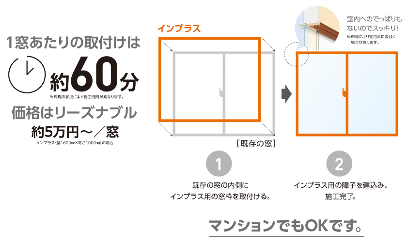 窓（サッシ）の結露について🐓🐸 アイユーのブログ 写真1