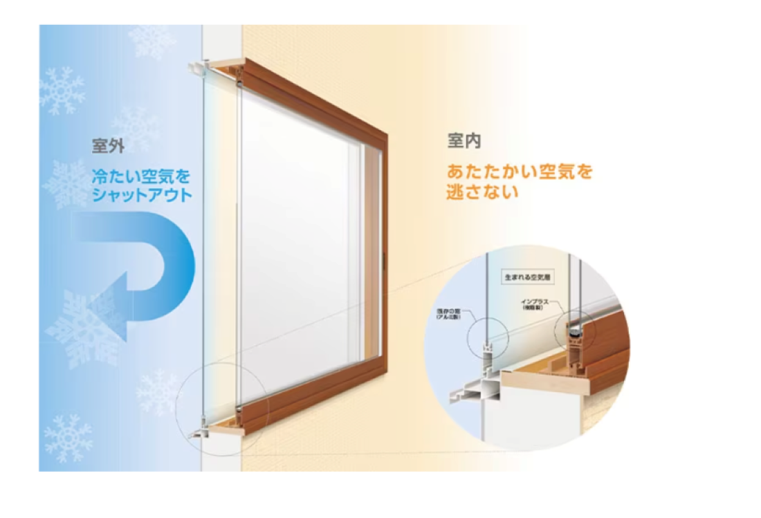 クリマの内窓取り付け～断熱アップ～の施工事例詳細写真1