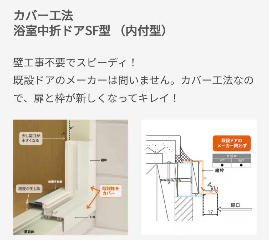 クリマの浴室ドア　カバー工法で交換の施工事例詳細写真1
