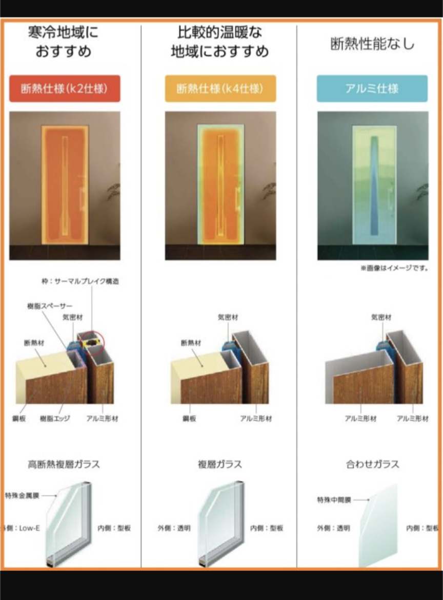 リシェント高断熱ドア クリマのブログ 写真1