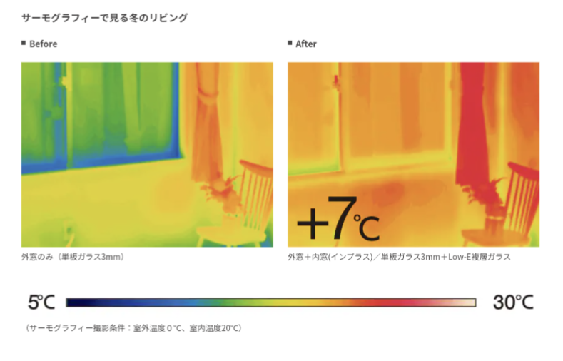 クリマの防犯も断熱も防音もインプラスにお任せください♪の施工事例詳細写真1