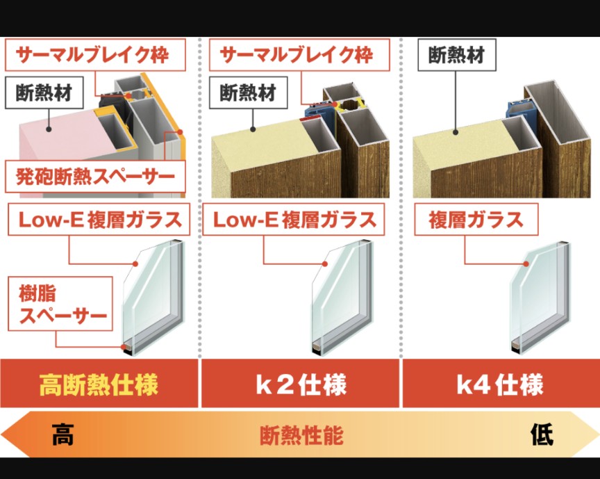 クリマの高断熱ドアはドアが違う！の施工事例詳細写真1
