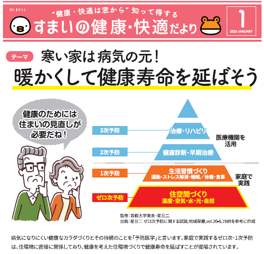 寒い家は病気の元！暖かくして健康寿命を延ばそう 窓お助け隊ホリカワのブログ 写真1