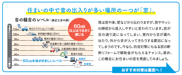騒音対策は窓から！窓の防音で静かな暮らし 窓お助け隊ホリカワのブログ 写真2