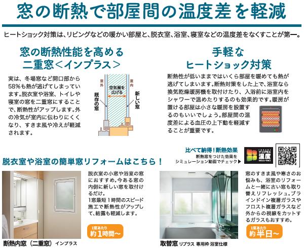 その温度差が命とり!知って防ごうヒートショック 窓お助け隊ホリカワのブログ 写真3