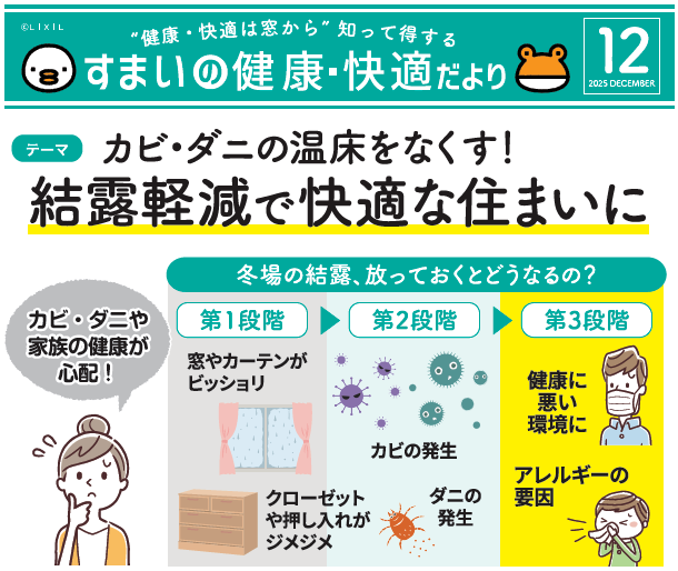 カビ・ダニの温床をなくす！結露軽減で快適な住まいに 窓お助け隊ホリカワのブログ 写真1