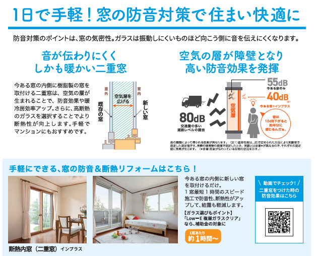 騒音対策は窓から！窓の防音で静かな暮らし 窓お助け隊ホリカワのブログ 写真3